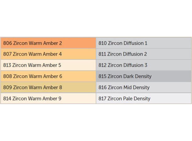 Zircon LED Warm Lighting Pack LED 12 stk 30x30 filter packs 