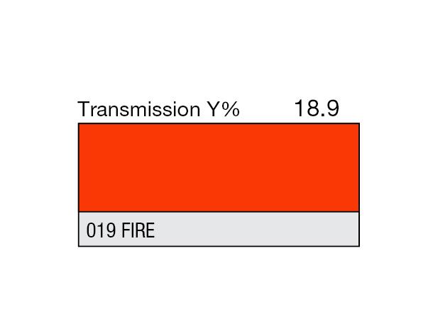 Fire High Temperature Rolls 019 Fire 
