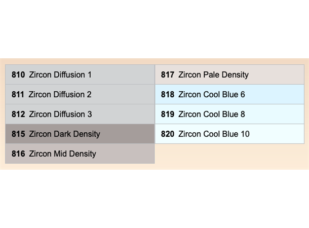 LED Cool Lighting filter Pack 9 Zircon sheets 300mm x 300mm