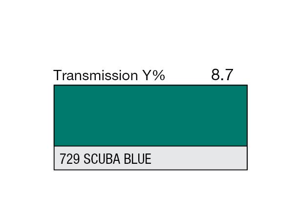 Scuba Blue High Temperature Rolls 729 Scuba Blue 