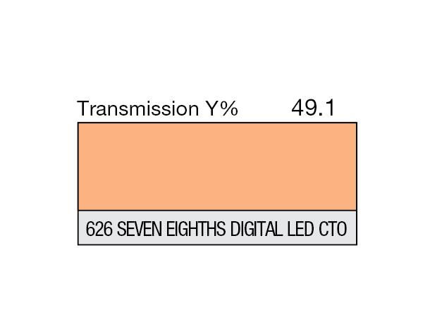 Seven Eights Digital LED C.T.O Rolls 626 Seven Eights Digital LED C.T.O