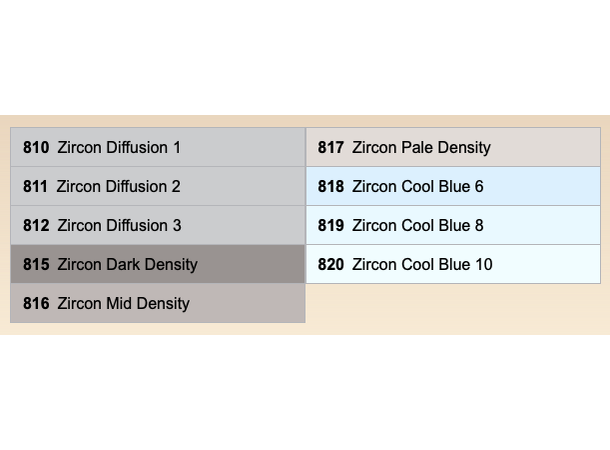 Zircon LED Cool Lighting filter Pack 9 Zircon sheets 300mm x 300mm 