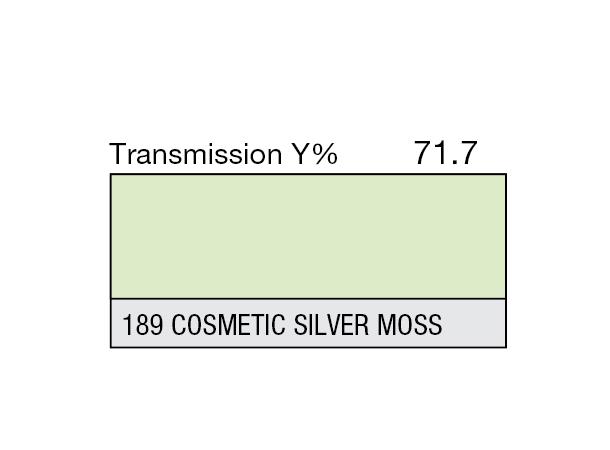 Cosmetic Silver Moss ALT 220 + 245 Rolls 189 Cosmetic Silver Moss
