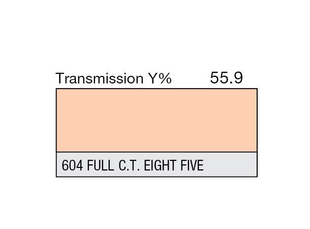 Full CT Eight Five ALTERNATIV 204 Rolls 604 Full CT Eight Five 