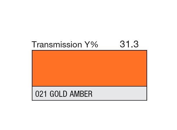 Gold Amber High Temperature Rolls 021 Gold Amber