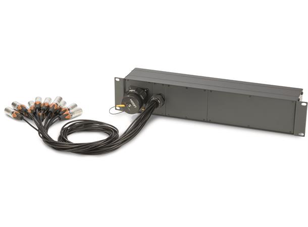 SYSBOXX 19, 2HE 1TE, Patchbox 3fach" 12 BE LK37 | 3 | Female | Front