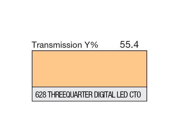 Three Quarter Digital LED C.T.O Rolls 628 Three Quarter Digital LED 