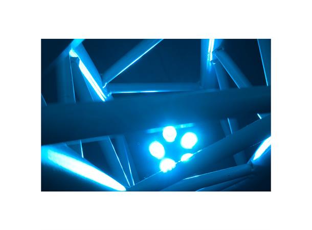 5PX HEX Versatile LED Par fixture 