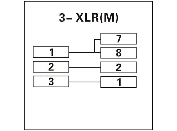 ACRJ453PM RJ45 to 3pin XLR Male