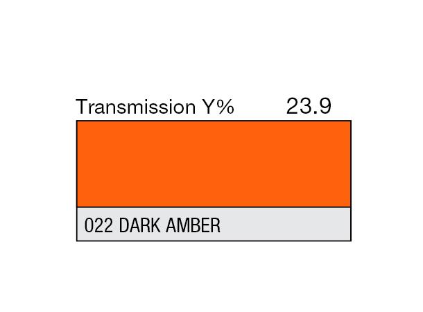 Dark Amber High Temperature Rolls 022 Dark Amber