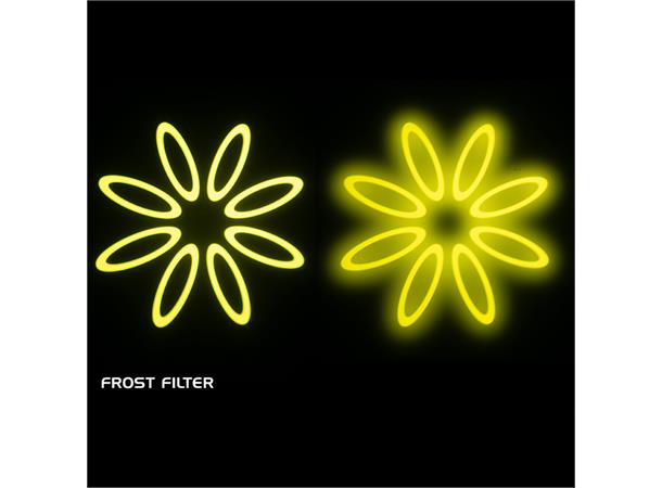 Focus Profile Full CMY color mixing 