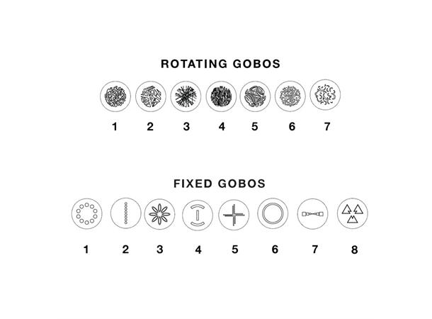 Focus Profile Full CMY color mixing 