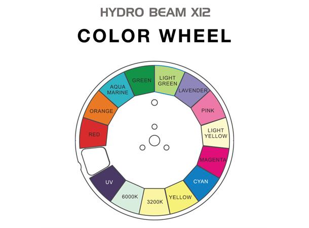 Hydro Beam X12 Feature-packed moving head 