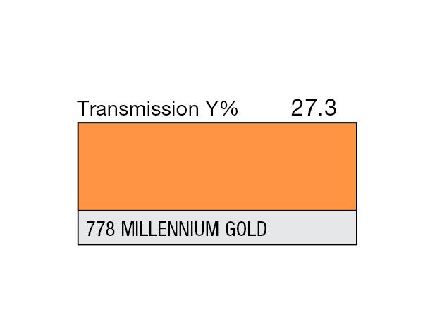 Millennium Gold High Temperature Rolls 778 Millennium Gold 