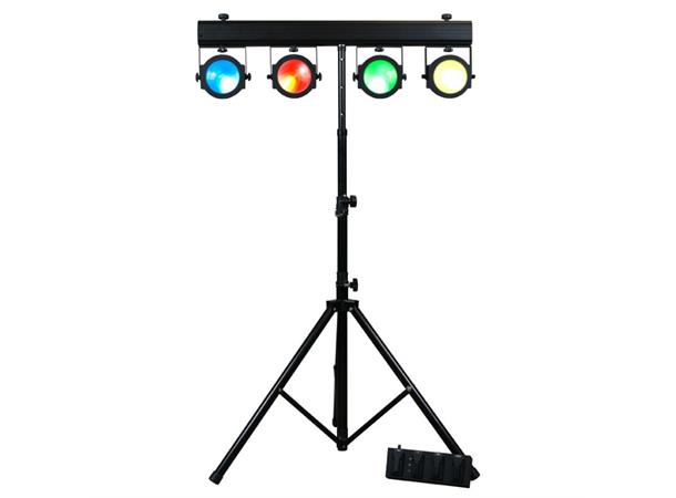 Dotz TPAR System Advanced COB technology 