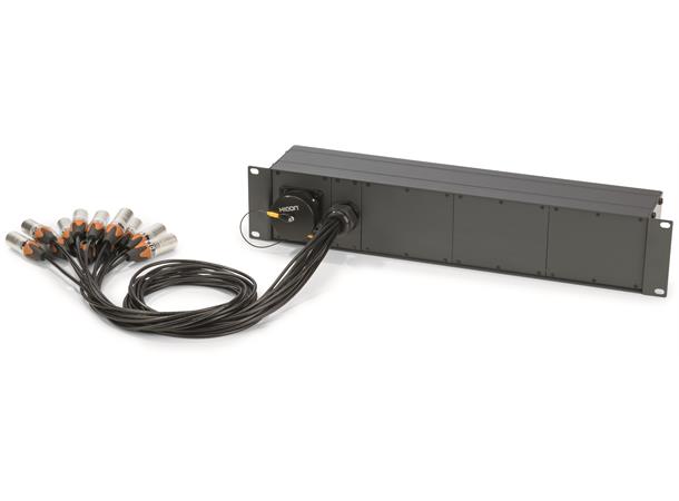 SYSBOXX 19, 2HE 1TE, Patchbox 4fach" 12 BE LK37 | 4 | Male | Front 