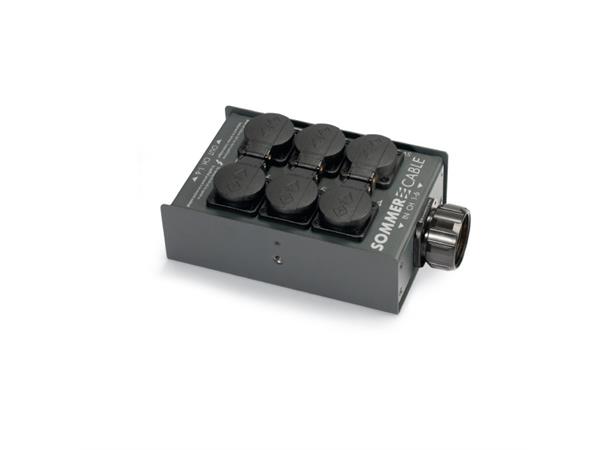 Schuko distro 1x Multipin, 6x Schuko Sommer cable Power Distribution Systems