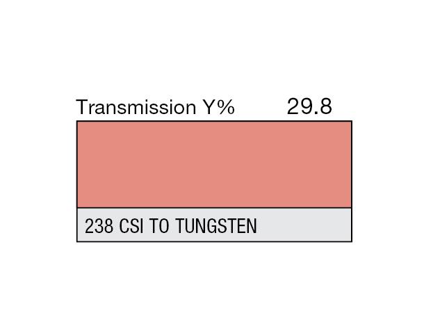 C.S.I. (to Tungsten) Rolls 238 C.S.I. (to Tungsten)