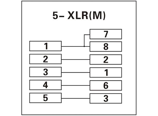 ACRJ455PM RJ45 to 5 pin XLR Male