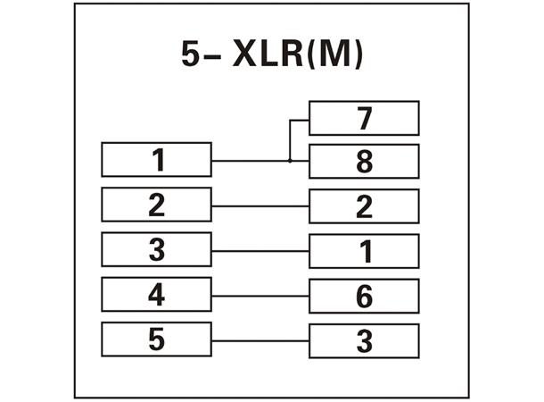 ACRJ455PM RJ45 to 5 pin XLR Male 