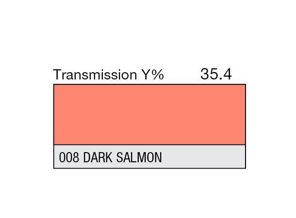 Dark Salmon High Temperature Rolls 008 Dark Salmon