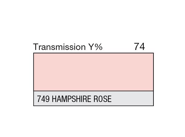 Hampshire Rose ALTERNATIV 154 + 253 Rolls 749 Hampshire Rose 