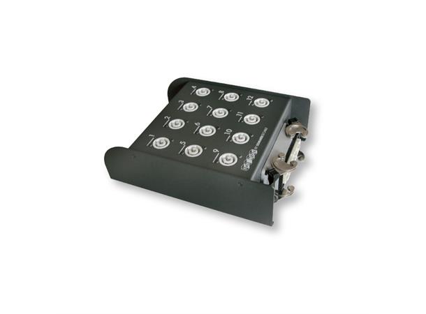 LastDistributor 1x Multipin-> 12xNAC3MPB Sommer cable Power Distribution Systems