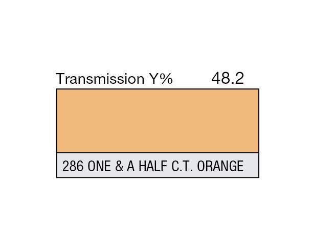 One and a Half C.T.Orange ALT 204 + 287 Rolls 286 One and a Half C.T.Orange 