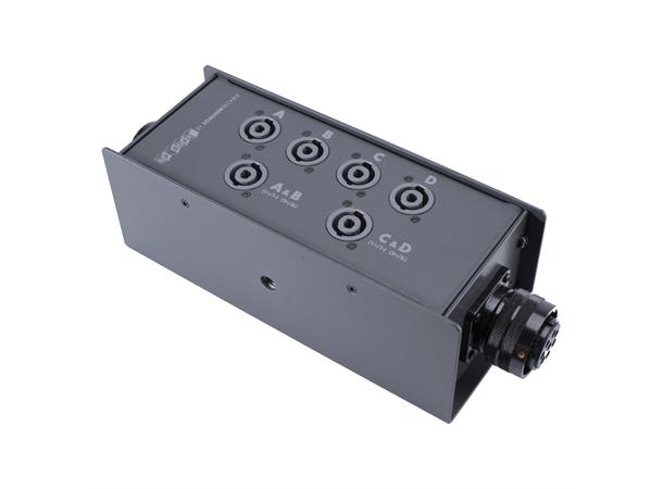 SPEAKER BOXX, LK8MP <> 6x NL4/2 <> LK8FP LK8 IN + Linkout/NL4/2; HICON/NEUTRIK 