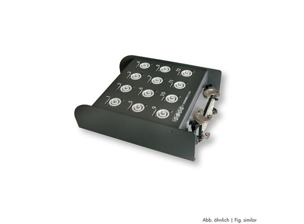 LastDistributor 2x Multipin-> 12xNAC3MPB Sommer cable Power Distribution Systems 