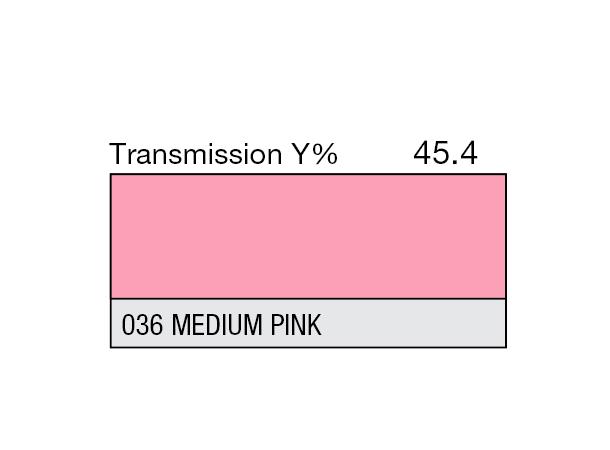 Medium Pink High Temperature Rolls 036 Medium Pink