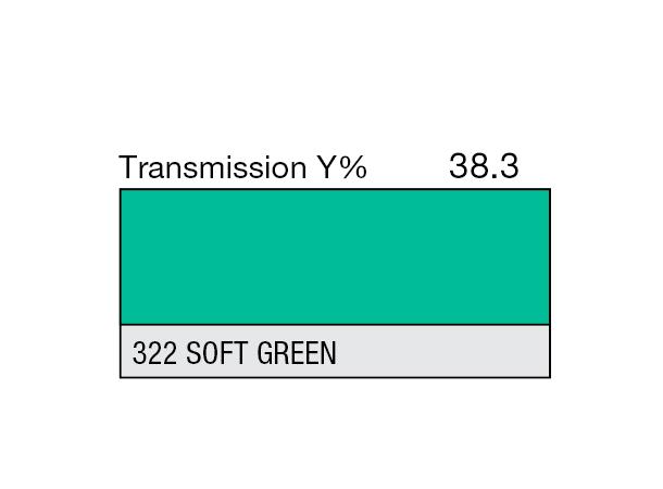 Soft Green ALTERNATIV 323 Rolls 322 Soft Green