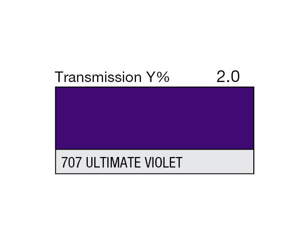 Ultimate Violet High Temperature Rolls 707 Ultimate Violet 