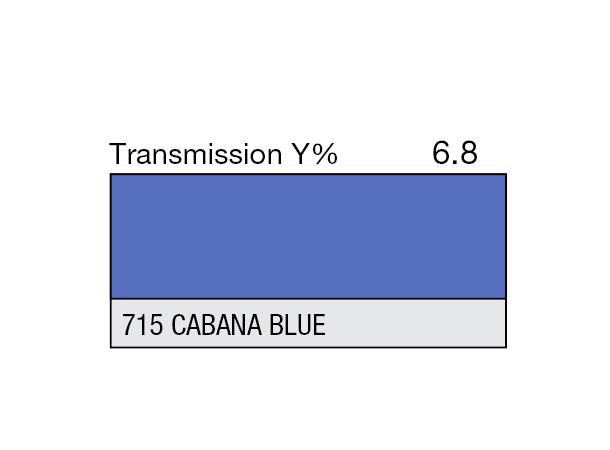 Cabana Blue High Temperature Rolls 715 Cabana Blue 
