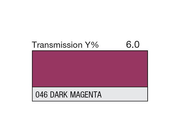 Dark Magenta High Temperature Rolls 046 Dark Magenta