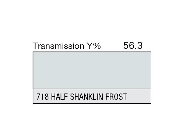Half Shanklin Frost ALTERNATIV 202 + 253 Rolls 718 Half Shanklin Frost