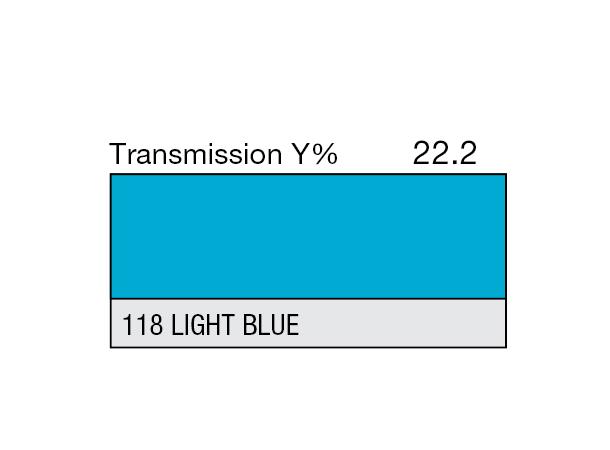 Light Blue High Temperature Rolls 118 Light Blue