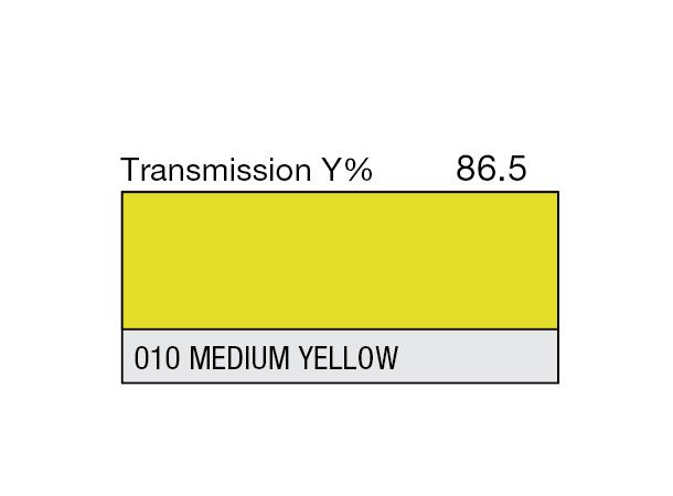 Medium Yellow High Temperature Rolls 010 Medium Yellow 