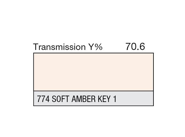 Soft Amber Key 1 ALTERNATIV 506 + 253 Rolls 774 Soft Amber Key 1 
