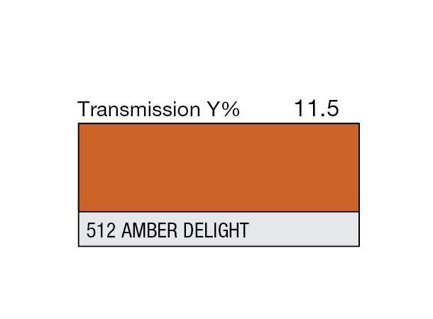 Amber Delight ALTERNATIV 778 Rolls 512 Amber Delight 