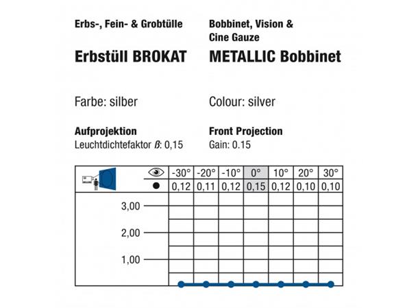 METALLIC BOBBINET 150 silver B1 Light reactive metallic threads 