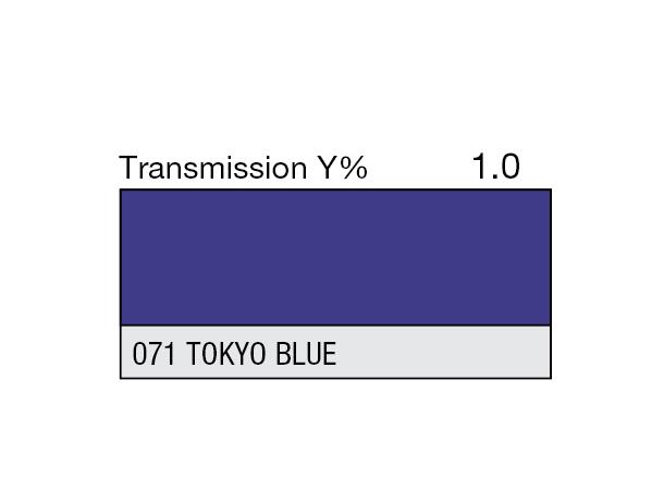 Tokyo Blue High Temperature Rolls 071 Tokyo Blue