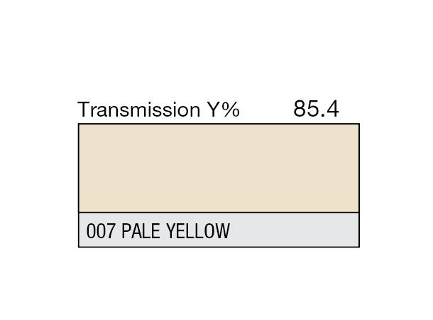 Pale Yellow High Temperature Rolls 007 Pale Yellow